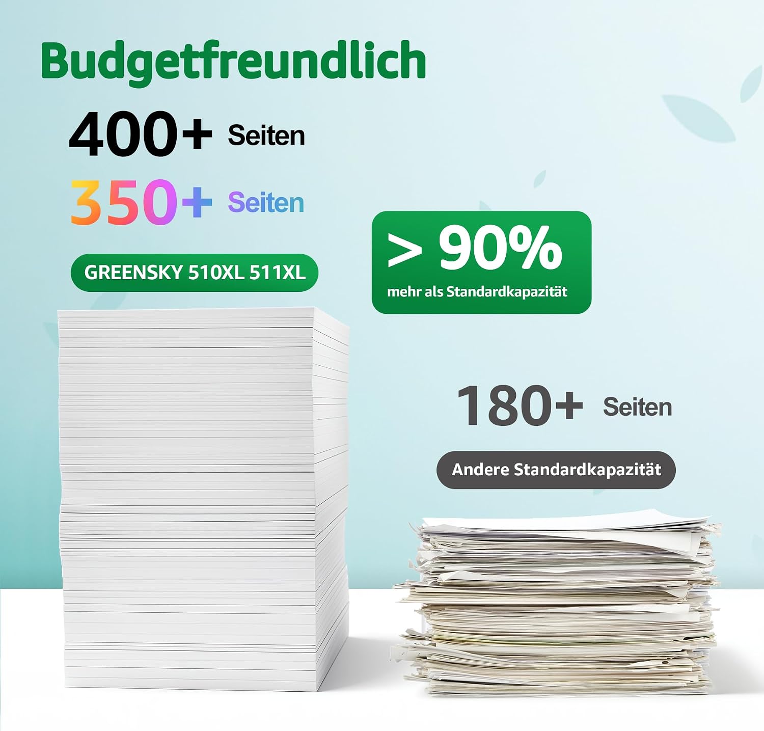Thumbnail 3 de GREENSKY 510 511 Druckerpatronen Canon