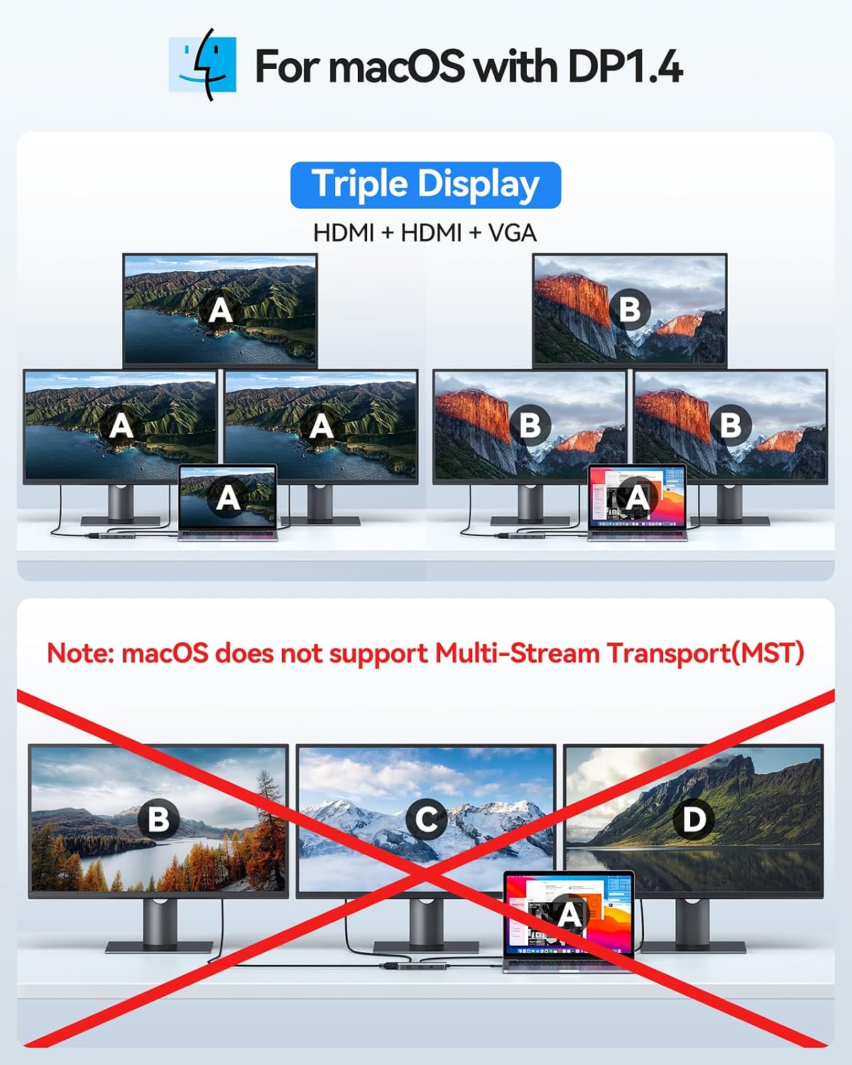 Detalle 2 de MOKiN Laptop Docking Station 7-in-1 for Dual HDMI