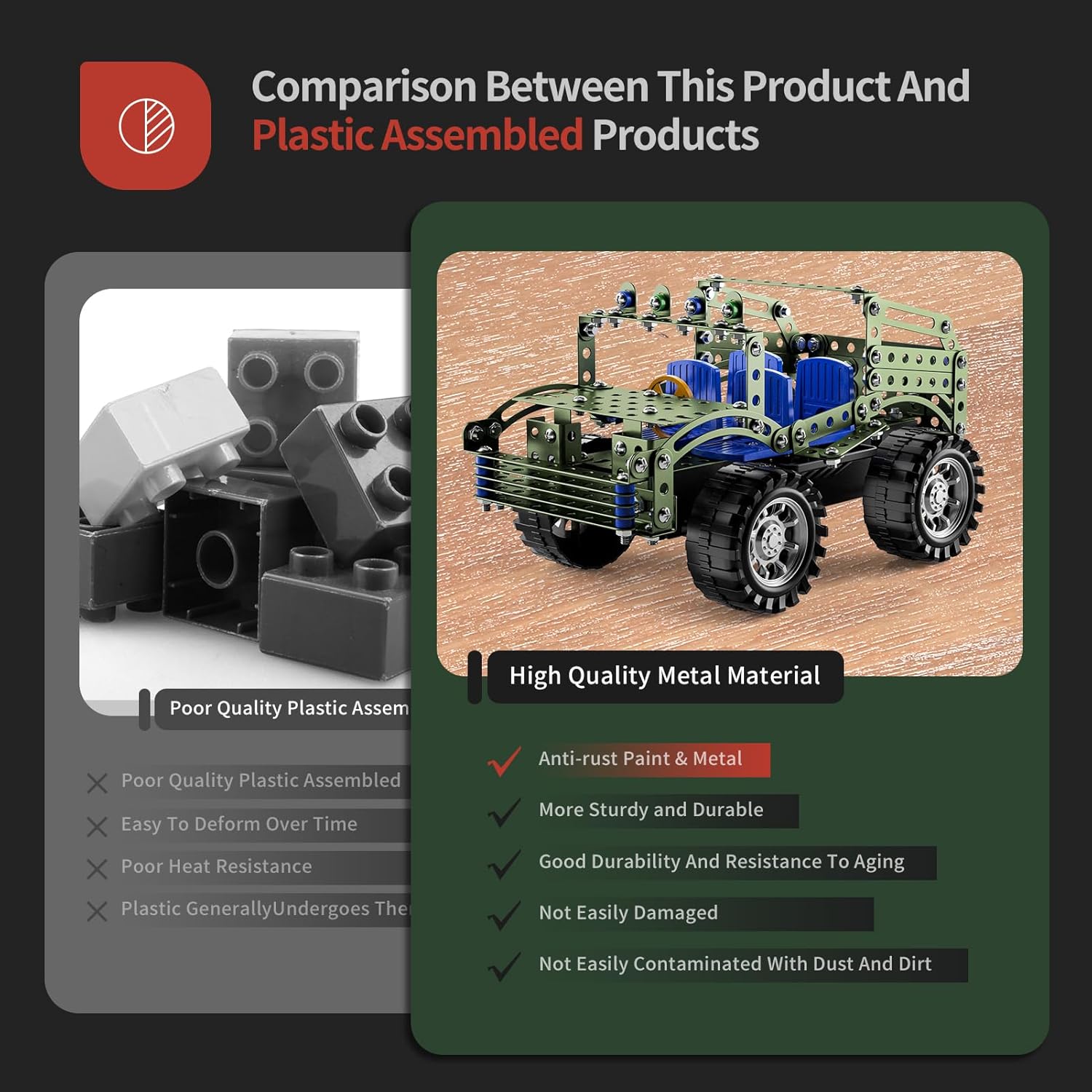 Detalle 1 de Model Truck Building Set
