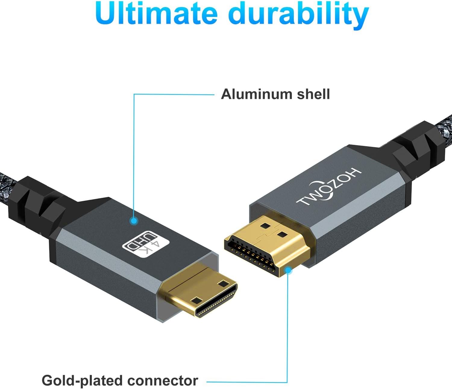 Detalle 2 de Twozoh Cable Mini HDMI a HDMI 1 m 2 unidades