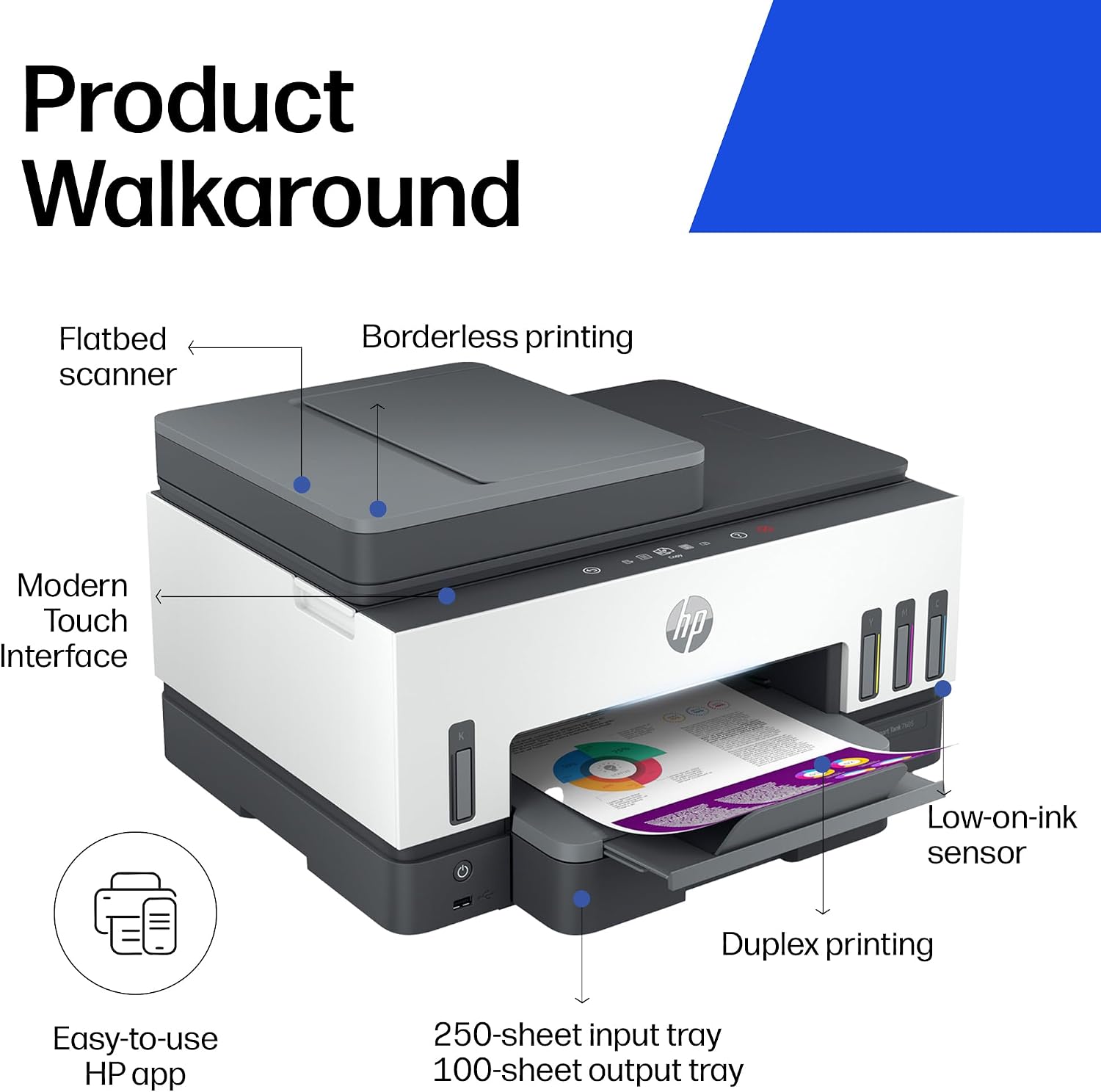 Thumbnail 4 de HP Smart Tank 7605 All-in-One Printer