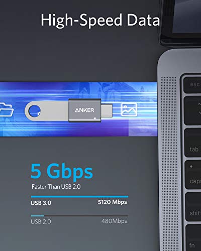 Detalle de Anker USB-C to USB-A Adapter (2 Pack): Slim, Durable USB 3.0 Female Expansion