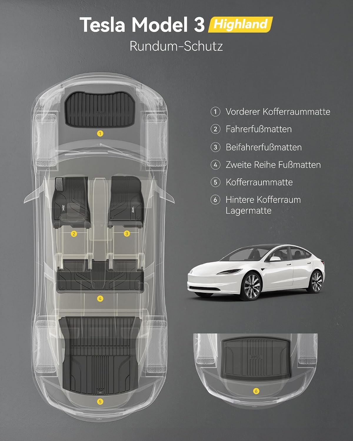 Thumbnail 2 de Thorex 3W Fußmatten Tesla Model 3 Highland