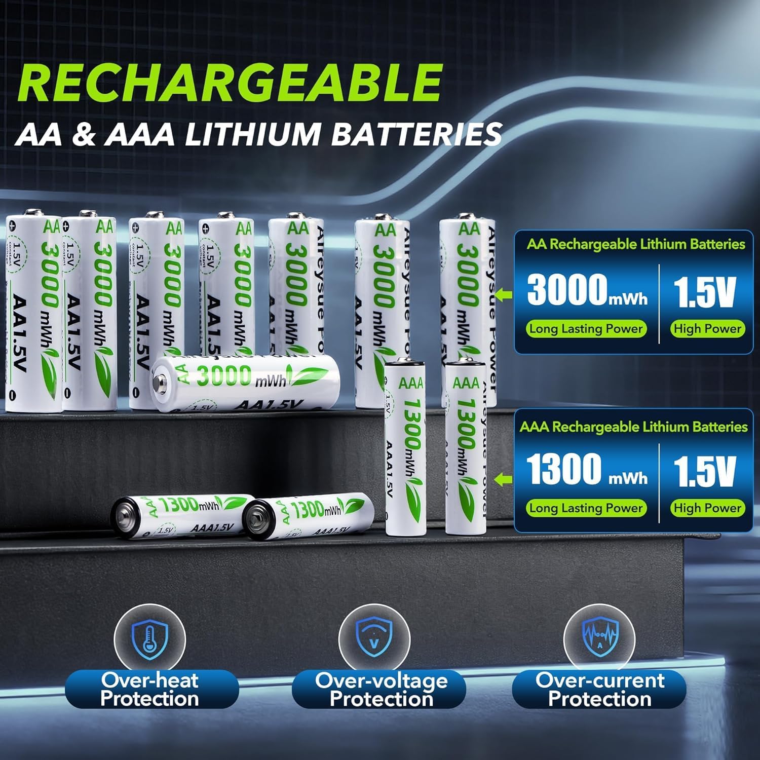 Detalle de 12Pack Rechargeable AA & AAA Battery Pack with Charger Startion (8x AA + 4x AAA)