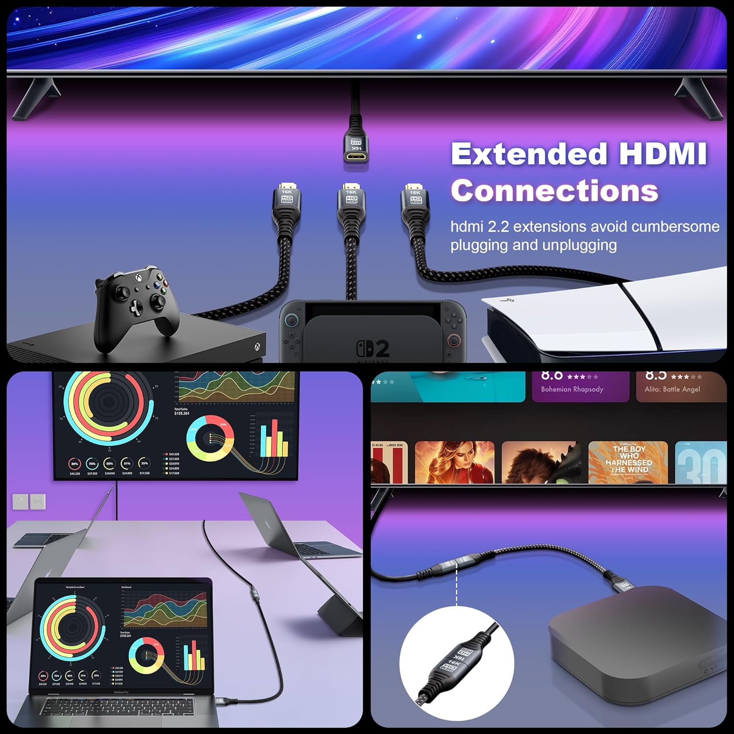 Detalle de CAKOBLE HDMI 2.2 Male to Female Extension Cable 1.5m – 96 Gbps, 16K & 8K Ready