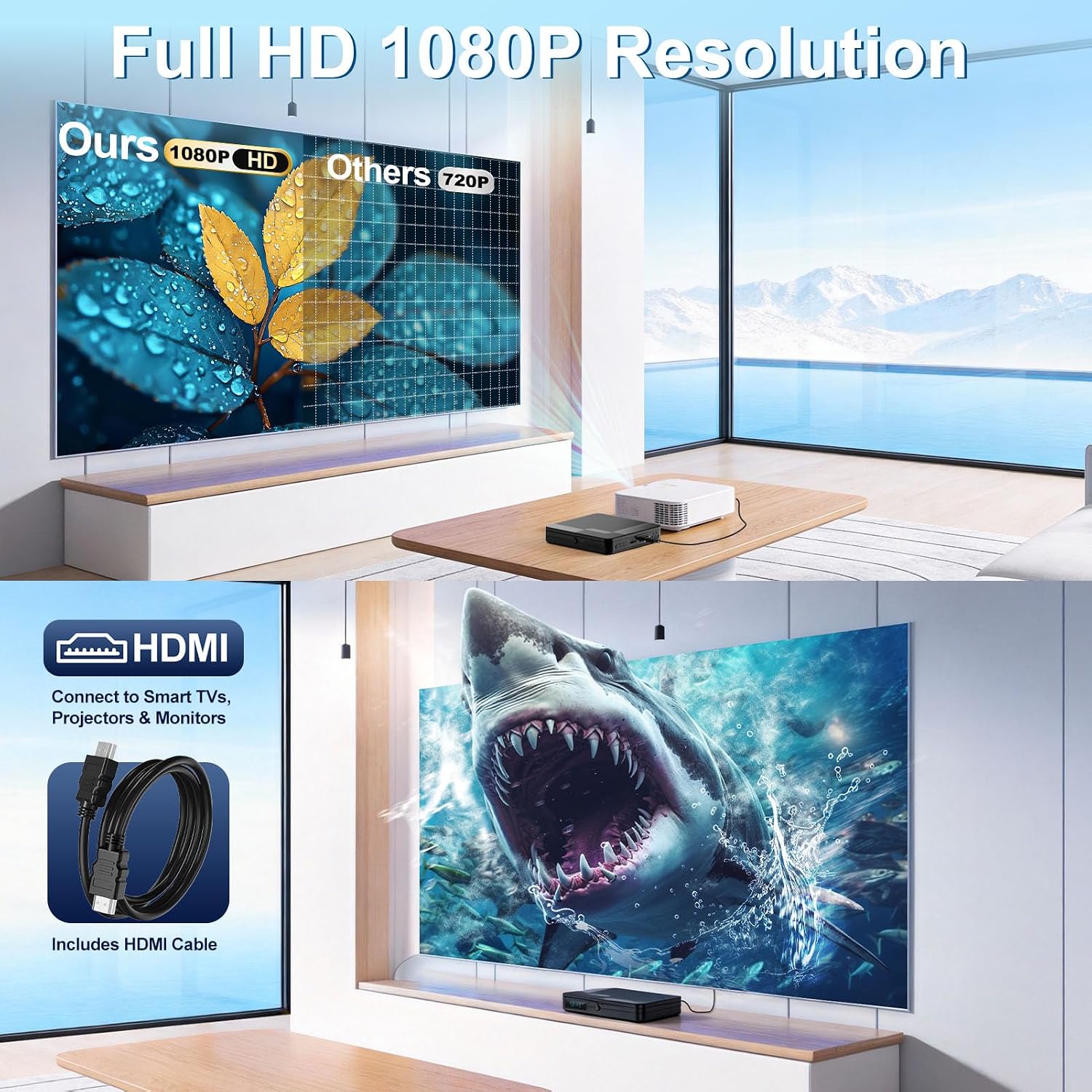 Detalle de Homlab Mini DVD Player for TV – Multi Region, 1080P HDMI, Compact & Remote Included