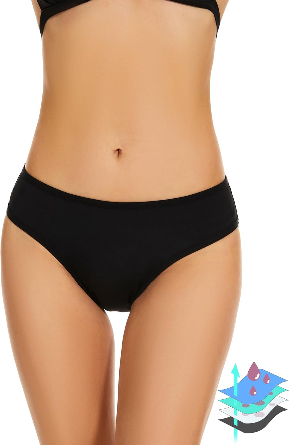 Detalle de Leovqn Period Swimwear Leakproof Men's and Women's Swim Bottom with UPF 50+ — Light Flow