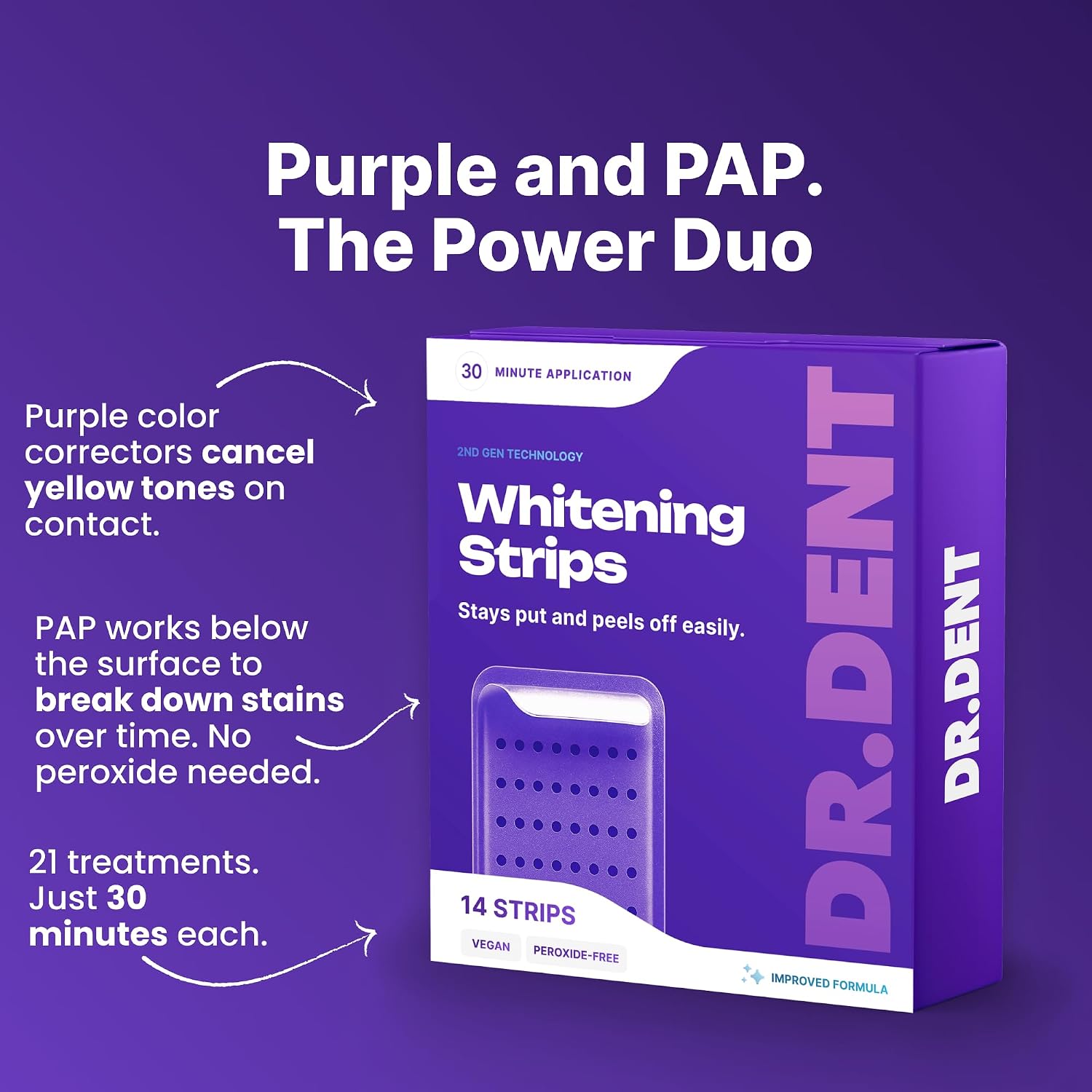Detalle de DRDENT Purple Strips: No-Peroxide Whitening with PAP for Safe, Everyday Sparkle