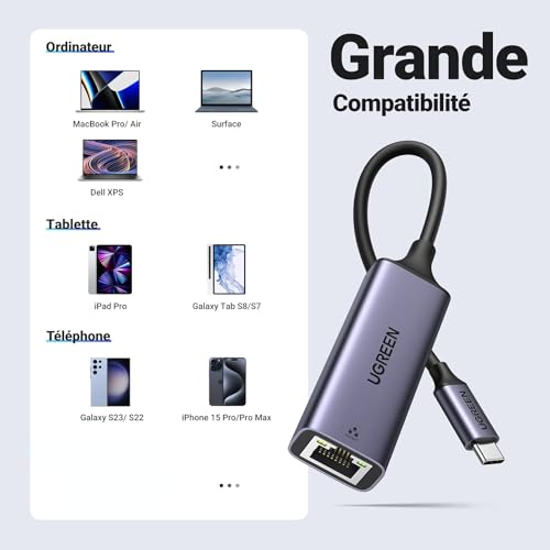 Detalle de UGREEN Adaptateur USB-C Ethernet Gigabit RJ45 1 Gbps – Version Gris