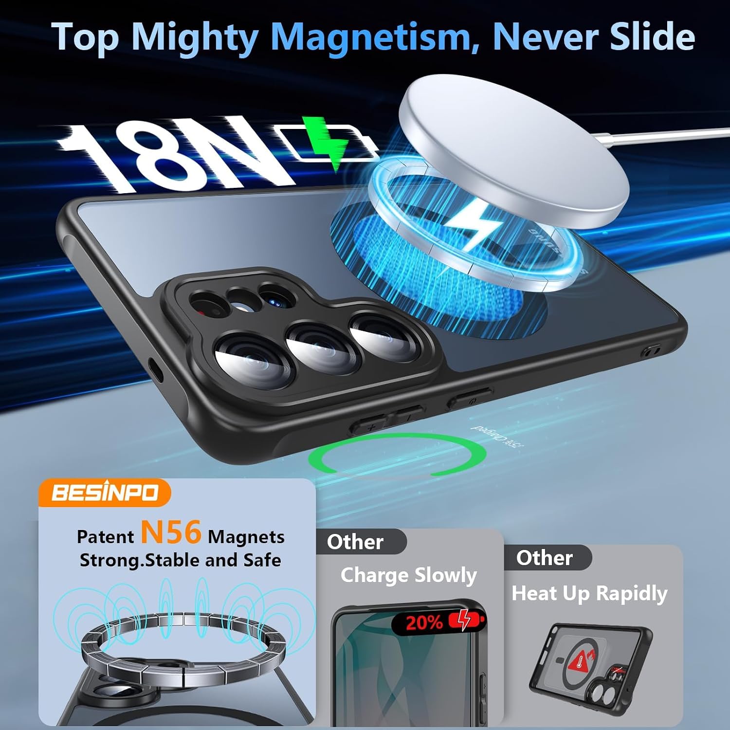 Detalle 2 de BESINPO S26 Ultra Magnetische Hülle