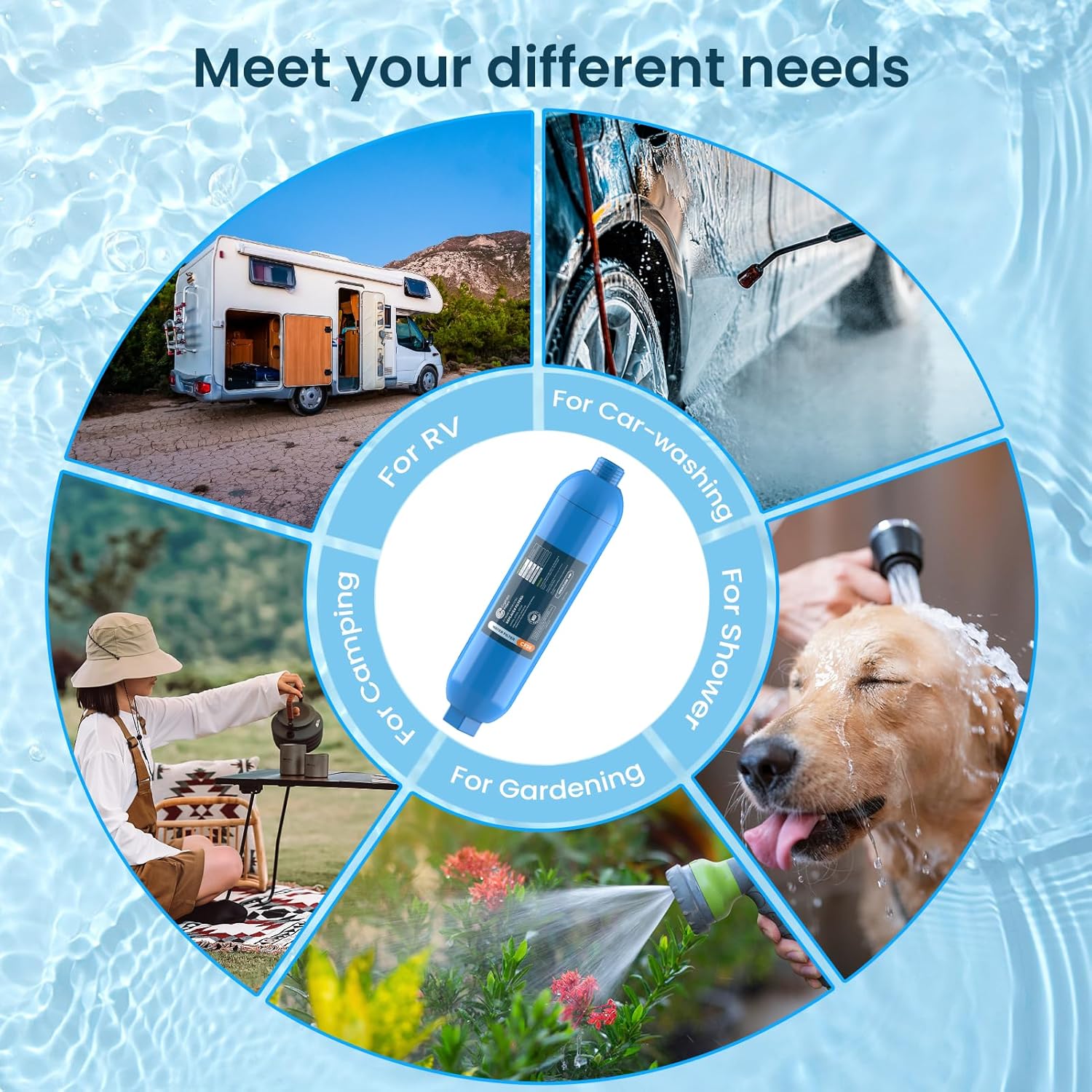 Detalle de CRYSTALA RV/Camper Inline Water Filter (3-Pack) for Chlorine, Odors & Sediment