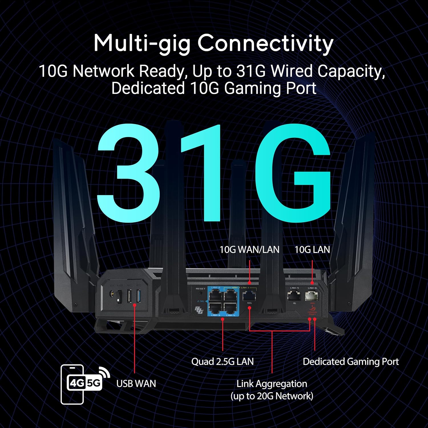 Detalle de ASUS ROG GT-BE19000 routeur gaming Wi-Fi 7 19Gb/s