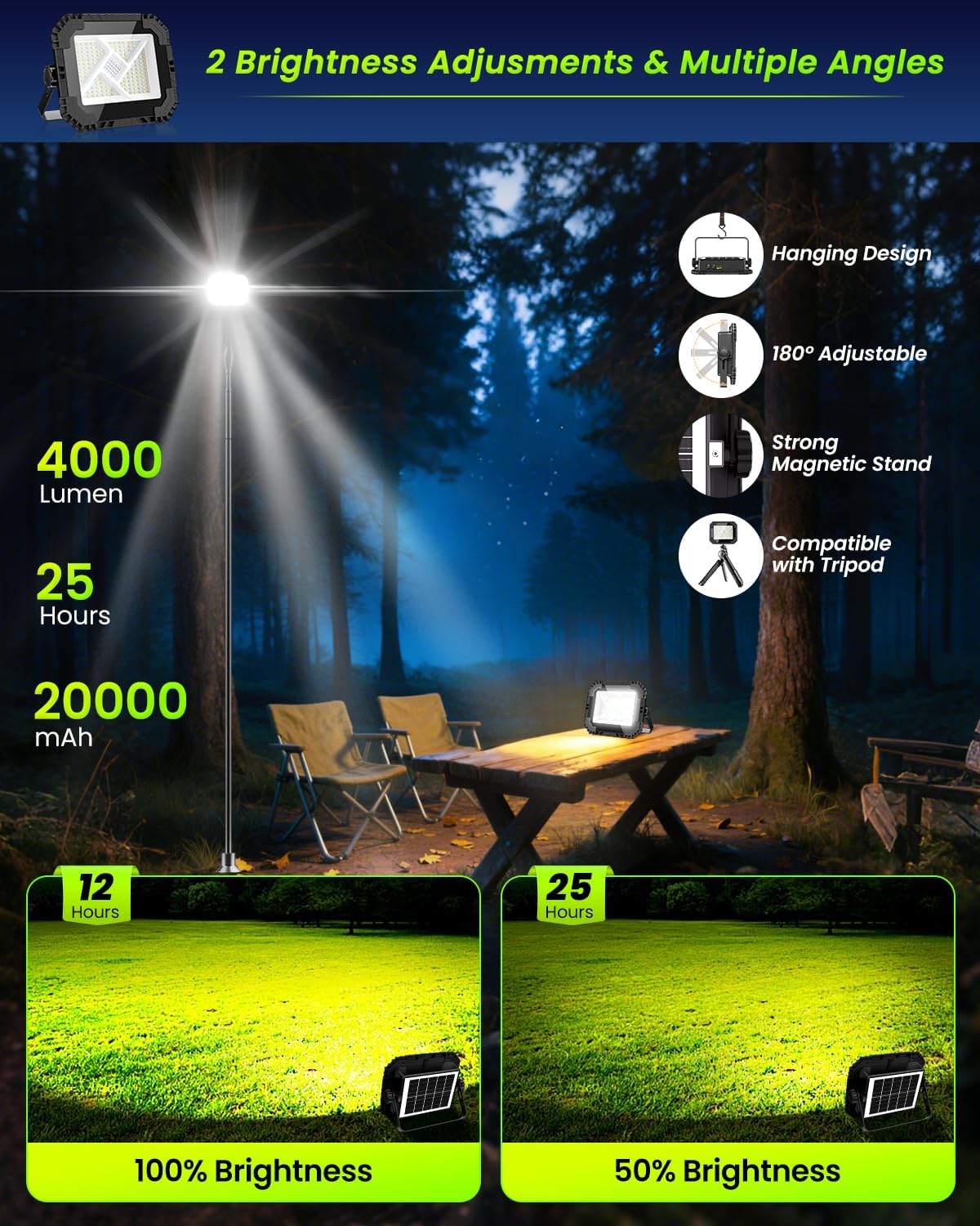 Detalle 2 de CLV reflektor akumulatorowy LED 200 W, 20 000 mAh, IP66, 4 tryby