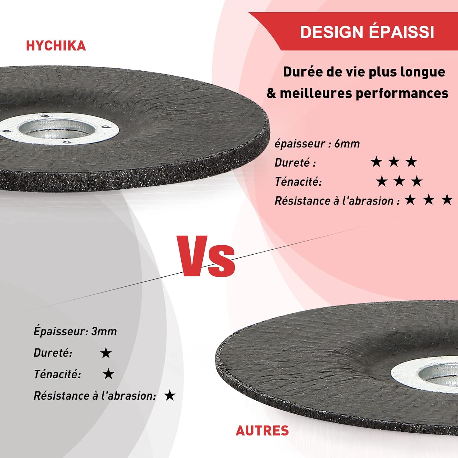 Detalle de HYCHIKA disques à ébarber métal 125 mm (x10) pour meuleuse d’angle – oxyde d’aluminium et fibre de verre