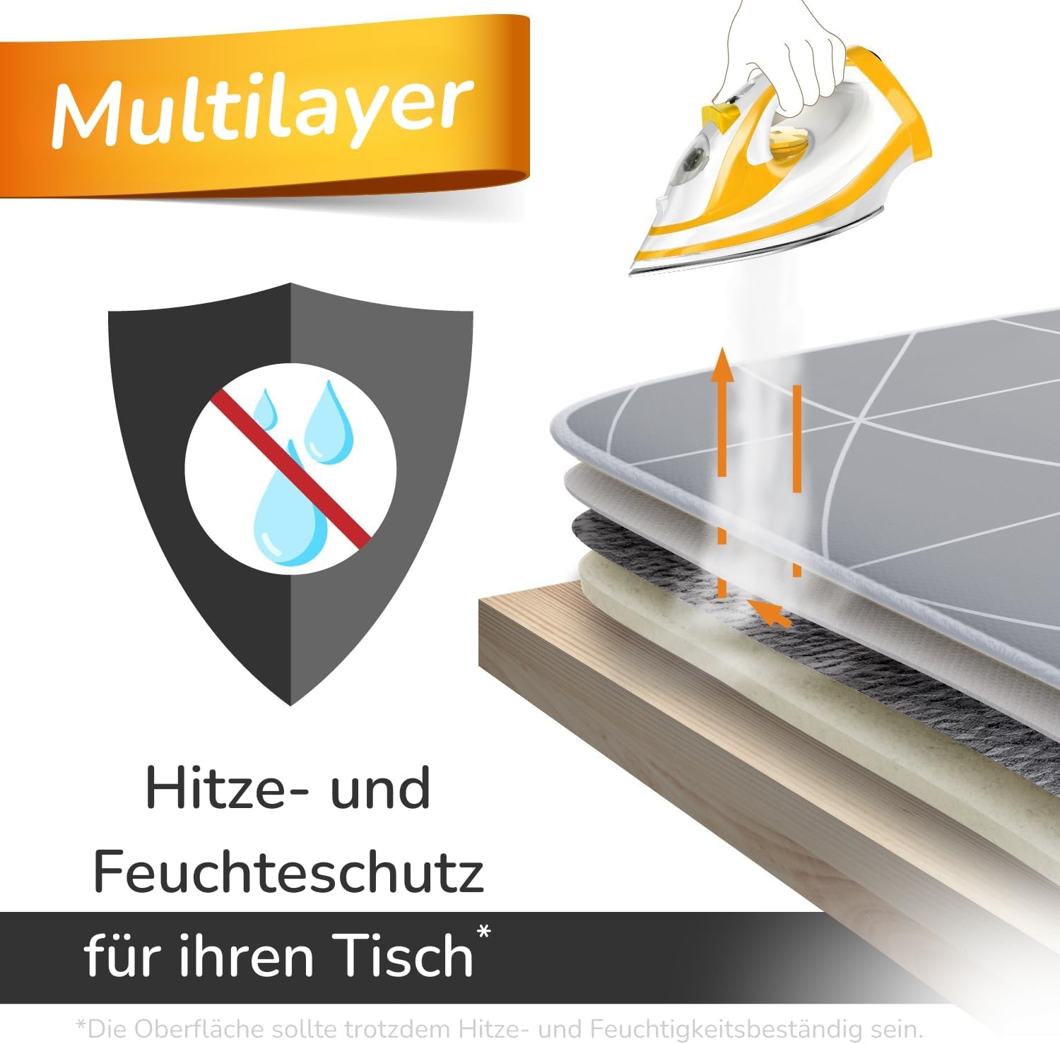 Detalle de smart&gentle Super Soft Bügeldecke für Tisch – hitzebeständige Bügelunterlage, rutschfest (100 x 65 cm), Made in Germany