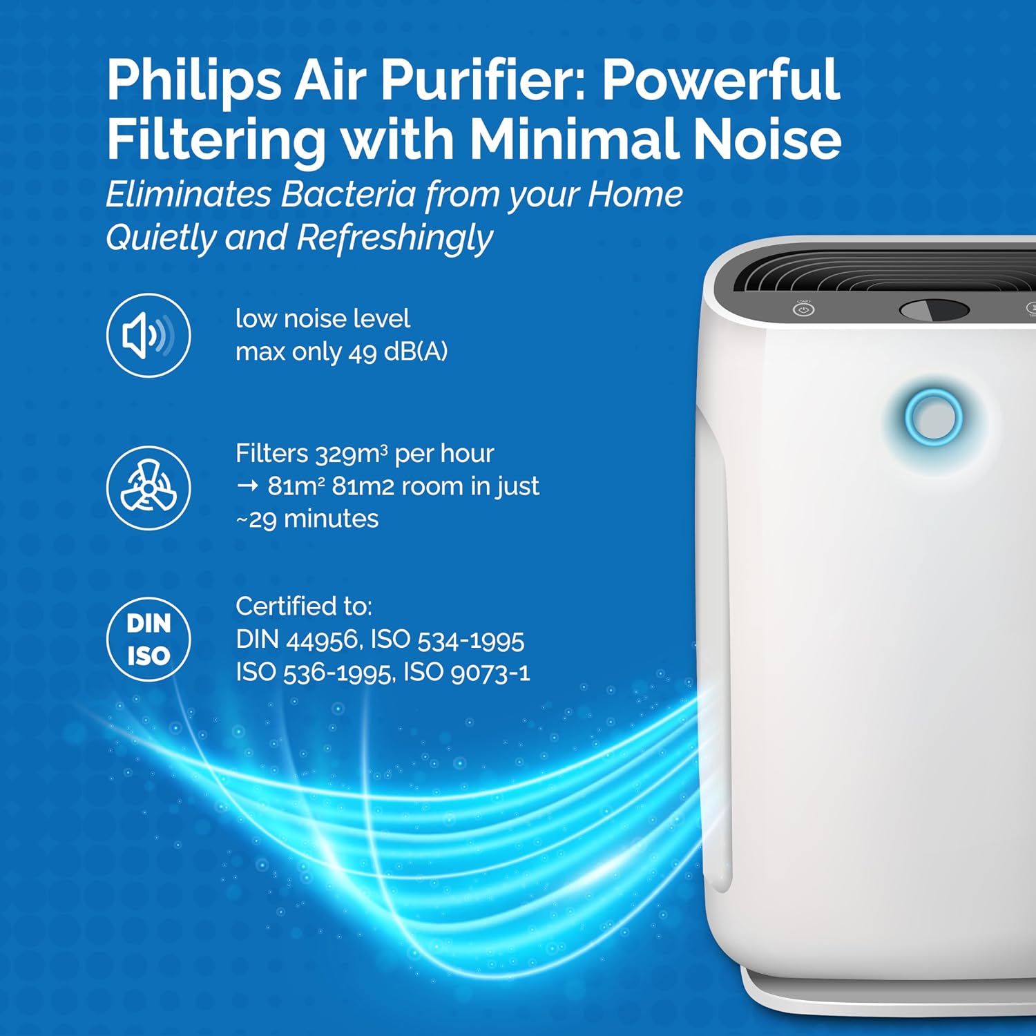 Detalle 2 de 1E 2-pack filterset för Philips AC2882, AC2887, AC2889 och AC3829