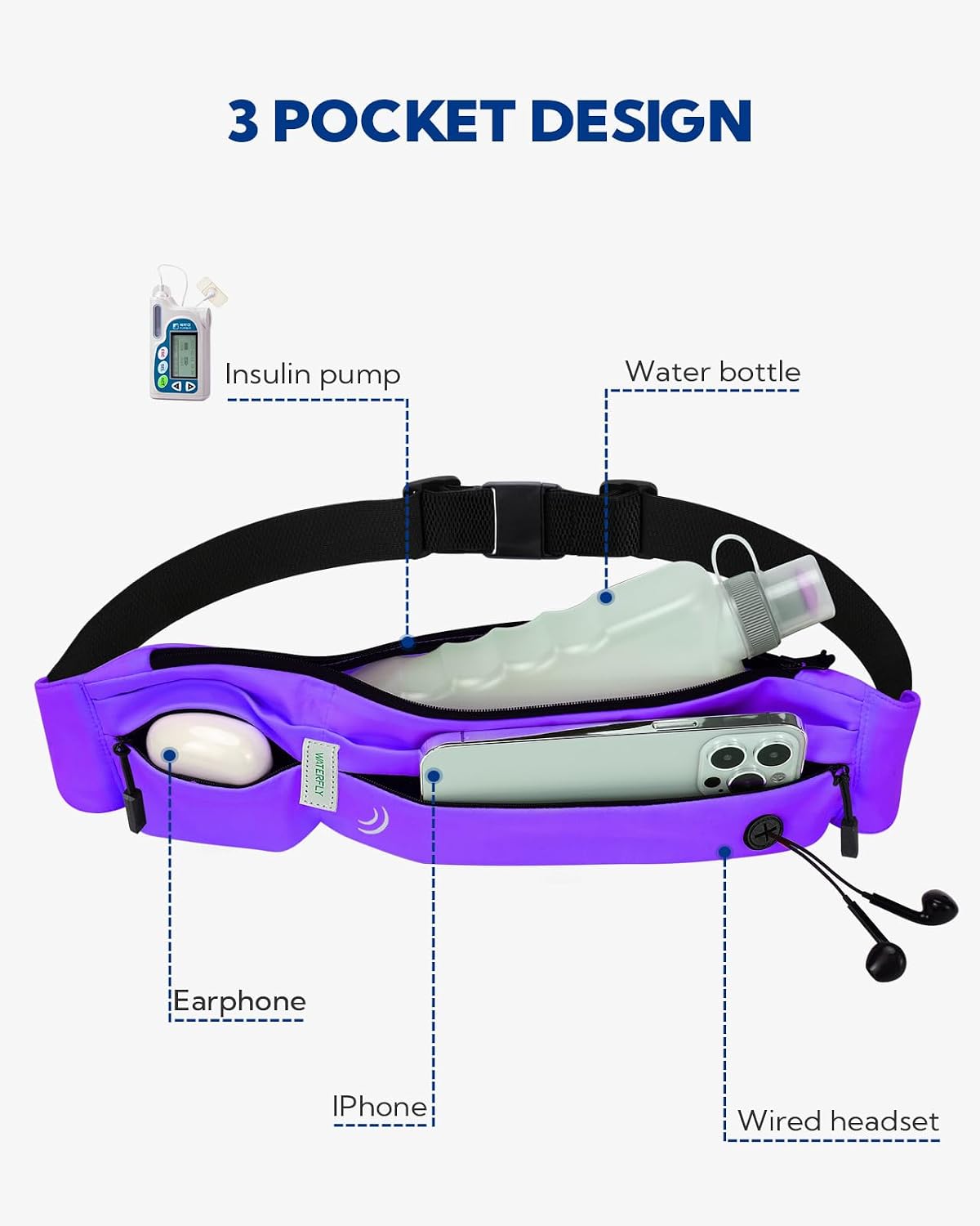Detalle 2 de Waterfly Running Belt Bum Bag waist pack for runners (phone holder, reflective logo, slim fit)