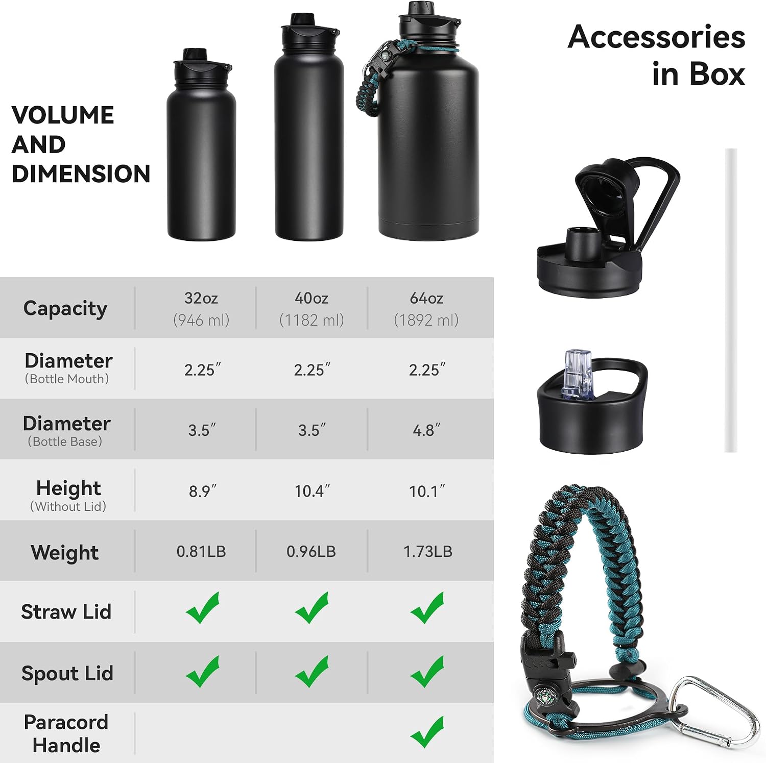Detalle 2 de VQRRCKI 64 oz Insulated Water Bottle with Straw & Spout Lids
