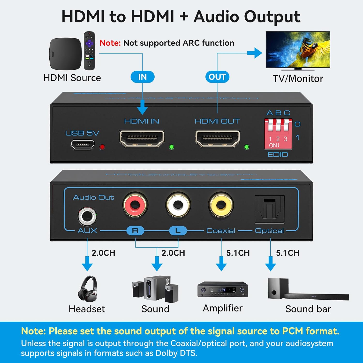 Detalle 2 de VPFET 8K HDMI 2.1 Audio Extractor, 4K120Hz, Optical and Stereo Outputs