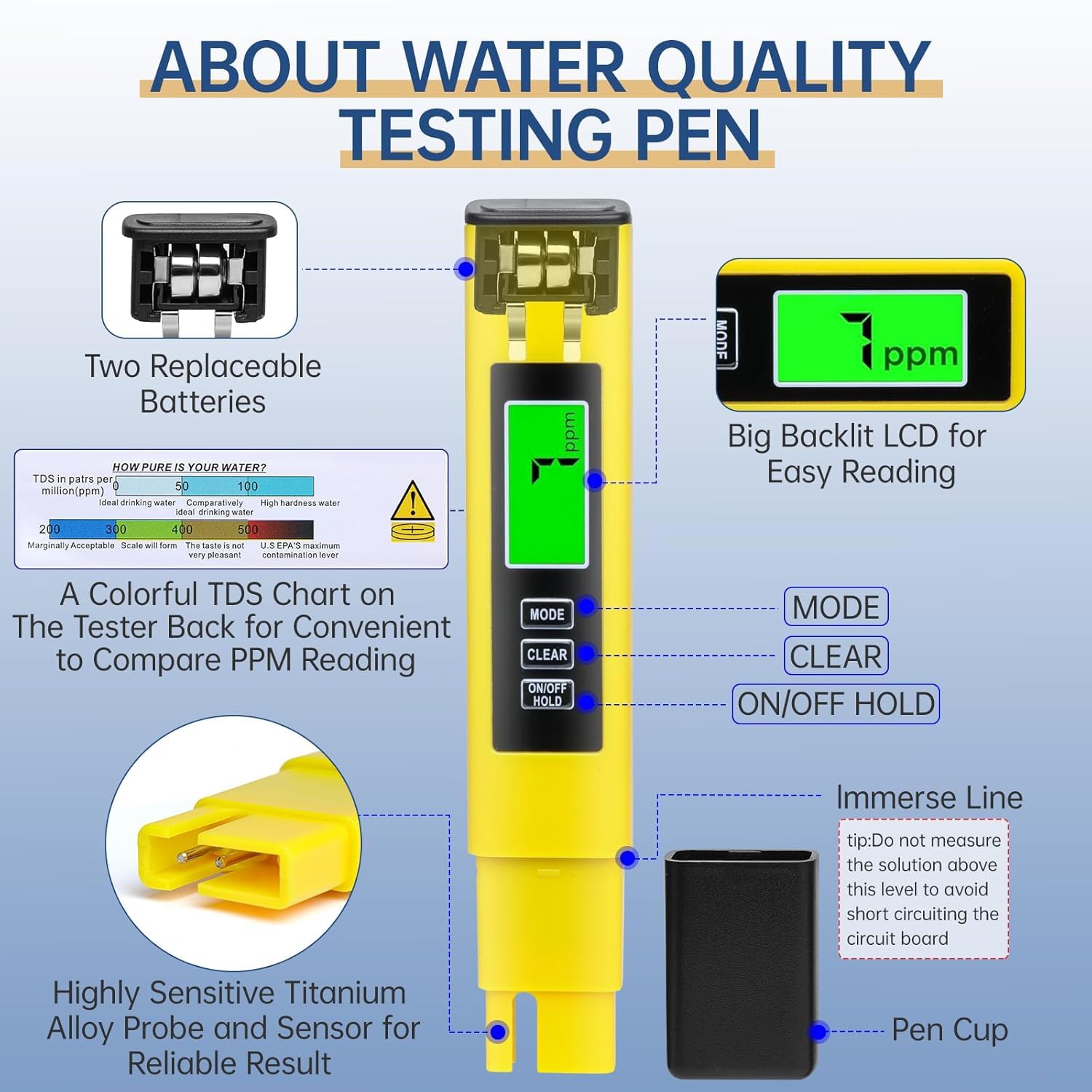 Thumbnail 4 de NATFORTREE 4-in-1 TDS Meter 0-9999 ppm