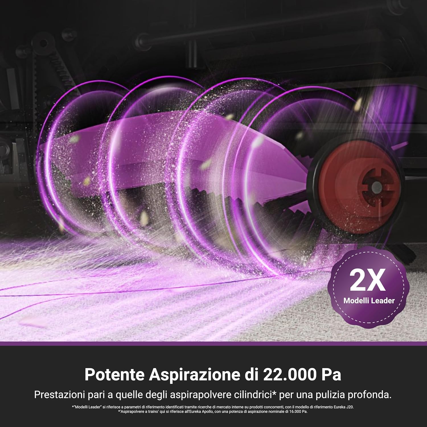 Detalle de EUREKA J15 Max Ultra 22.000Pa