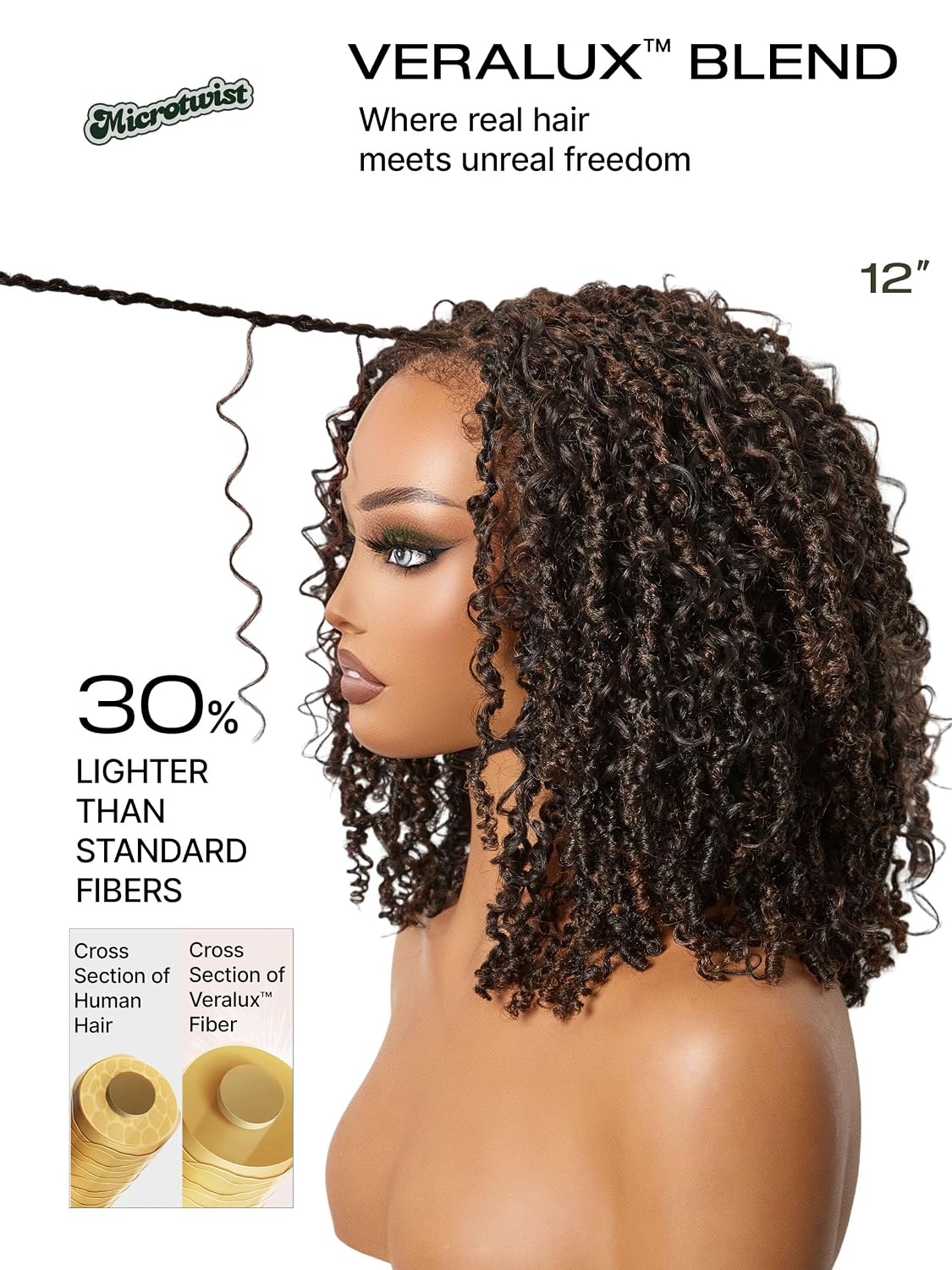 Thumbnail 6 de Frodio Veralux Fiber 12'' 11X4 HD Lace Frontal Wig — 200% Density, Glueless, Micro Twist Curly with Fluffy Hairs