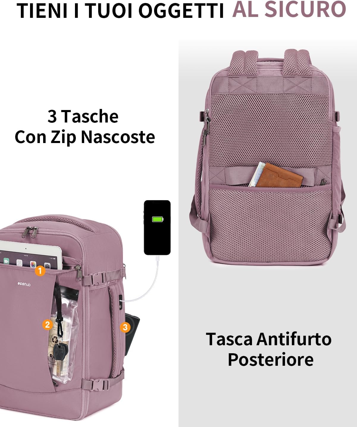 Detalle de ECOHUB 20L Zaino Ryanair 40x20x25: Zaino da Viaggio a Mano con Scomparto Laptop 14" in PET Riciclato