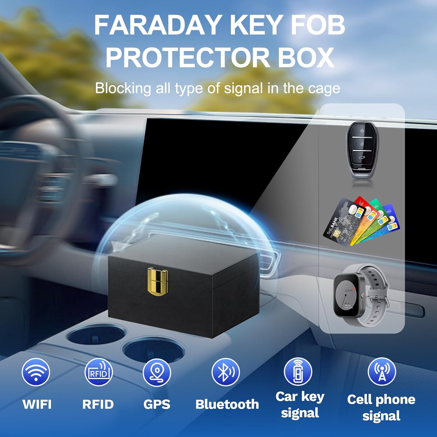 Detalle 2 de lanpard Faraday Box Keyless Signal Blocker 🛡