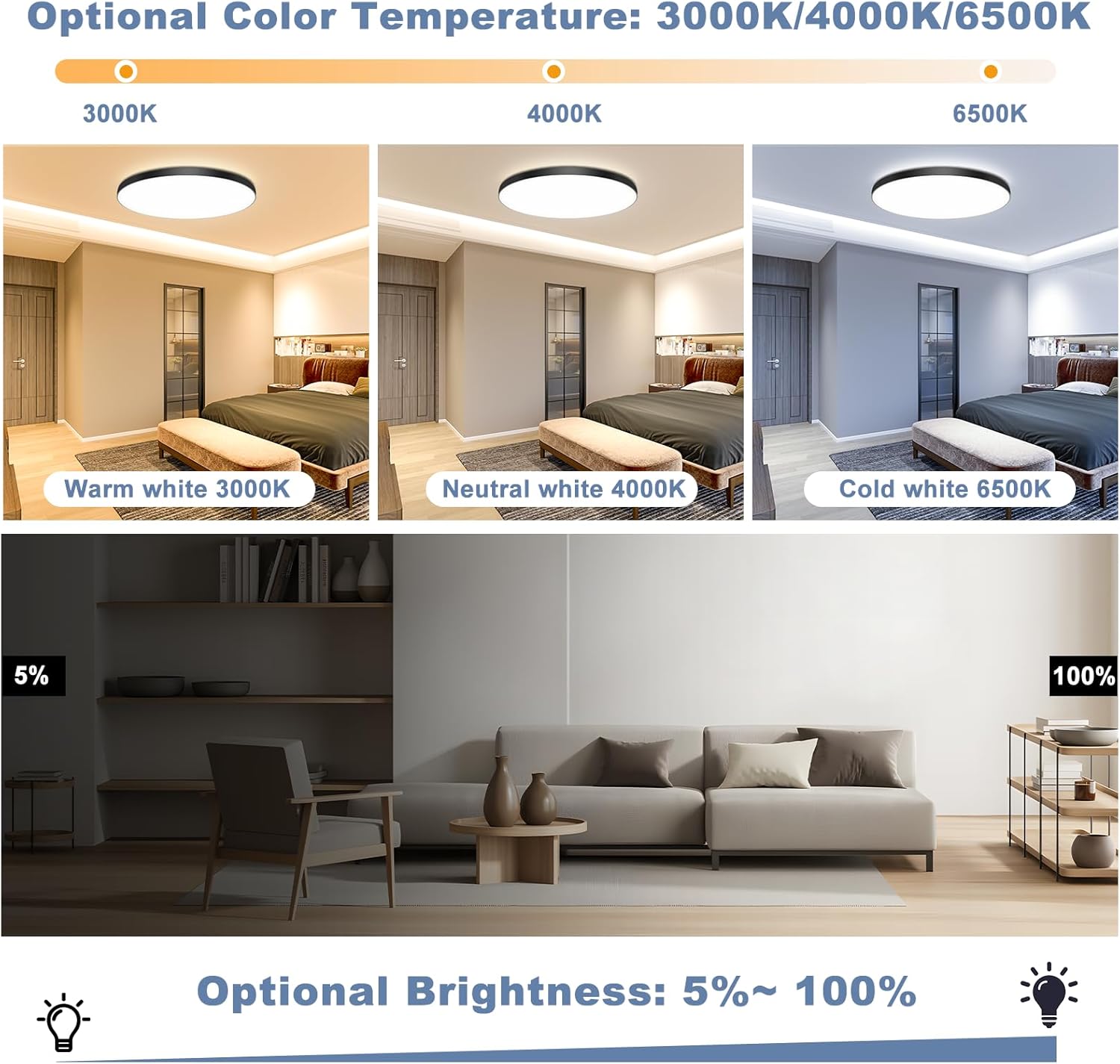 Thumbnail 1 de OUILA Deckenlampe LED Flach 28 cm Ø, dimmbar, IP44 | Fernbedienung, 3000K–6500K, 24W, 2000 lm