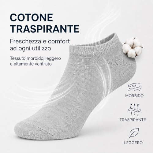Thumbnail 3 de PS PROUTHS 12 Paia Fantasmini Corti in Cotone – Unisex, Morbidi e Traspiranti