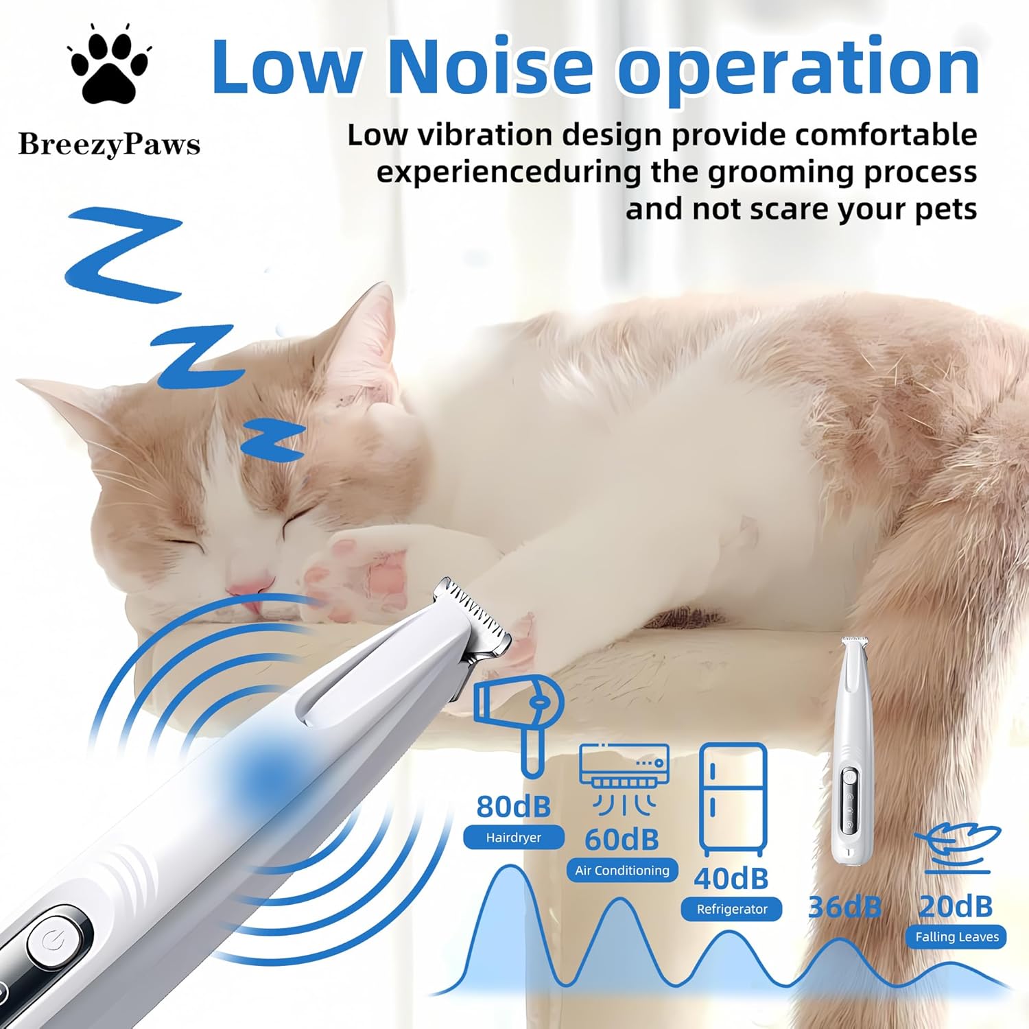 Detalle de Pet Dog Cat Paw Trimmer & Grooming Kit with LED Light – 5-in-1, Quiet, Waterproof, USB Rechargeable