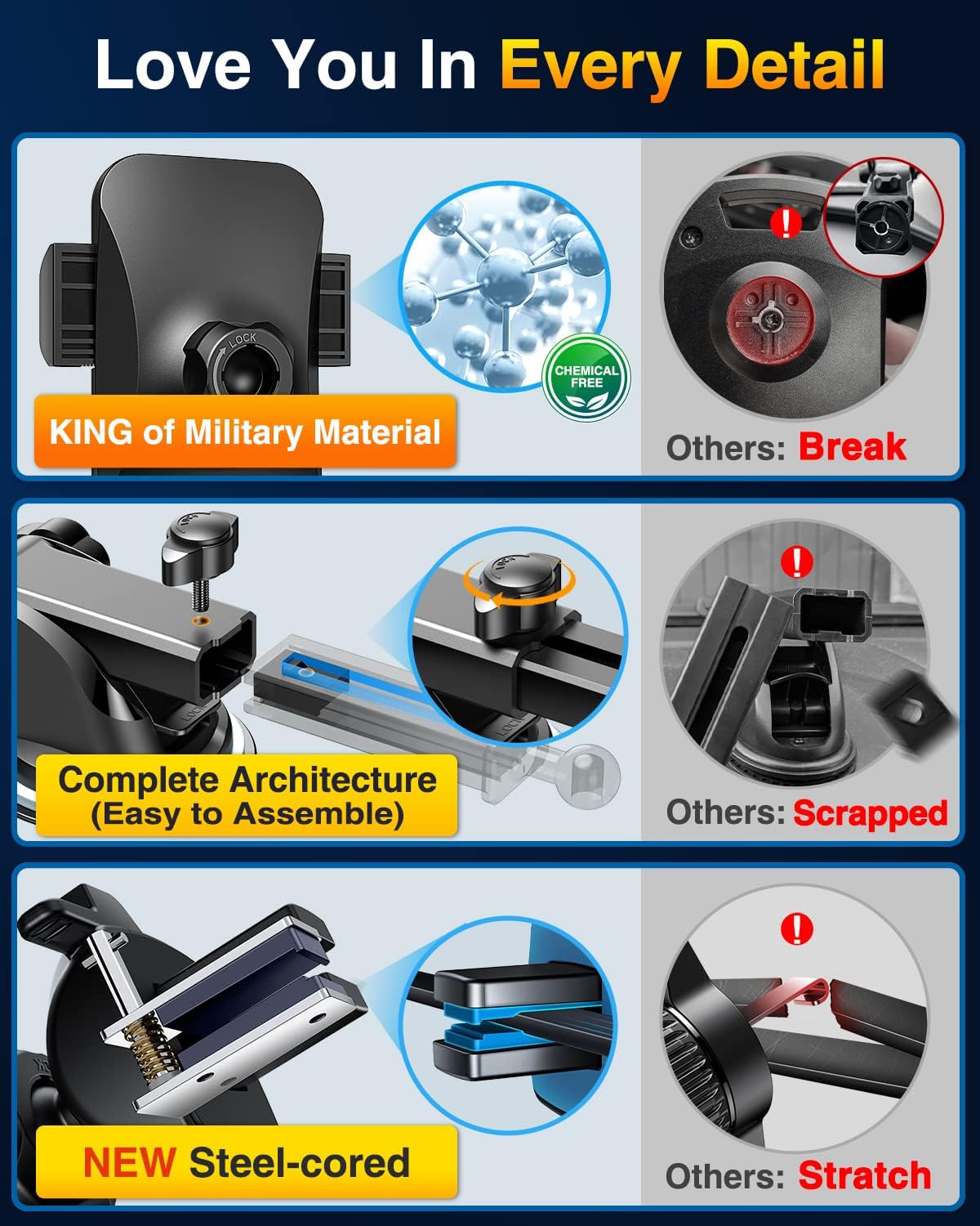 Thumbnail 5 de VANMASS Car Phone Holder 2025, 85+ lb suction