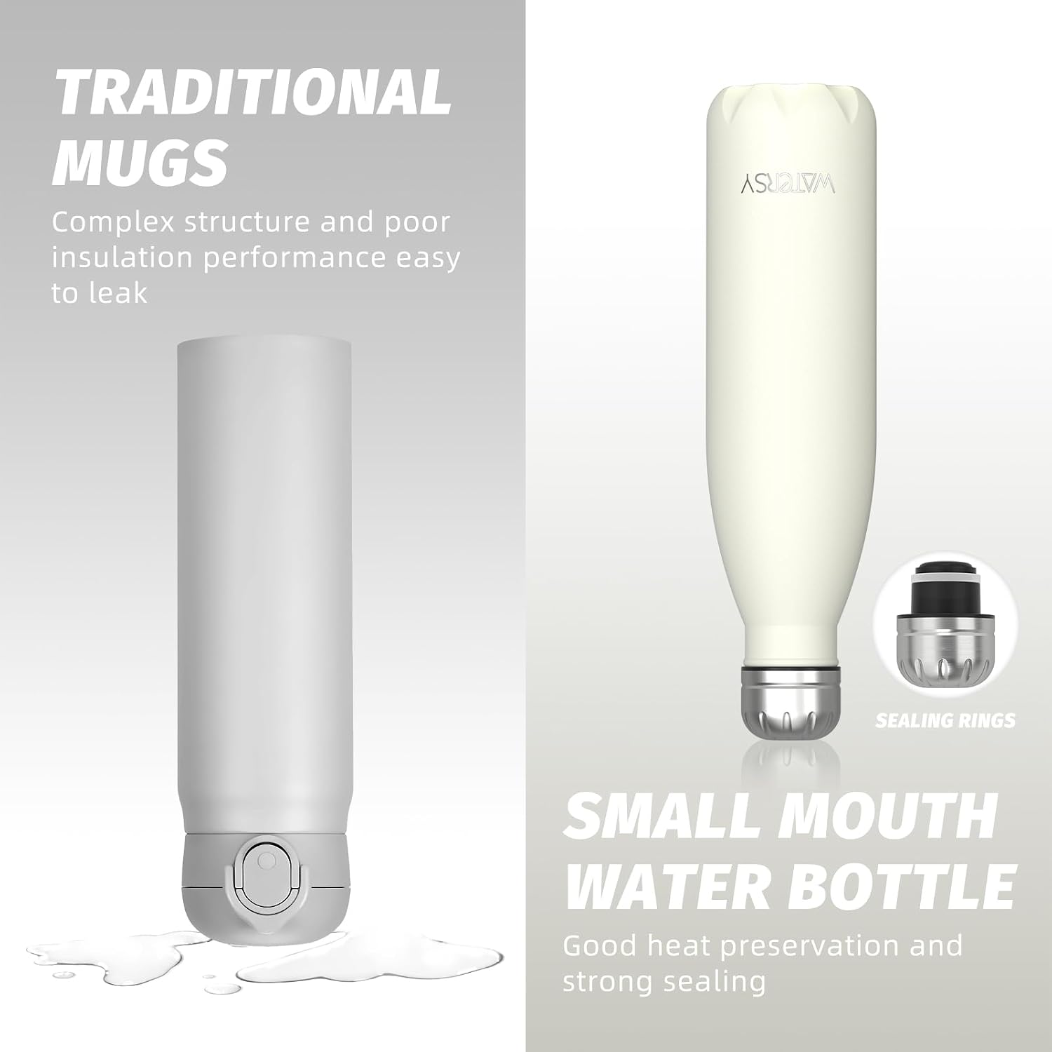 Detalle de WATERSY Stainless Steel Insulated Water Bottle (Cream White) – double-walled vacuum flask, 500ml
