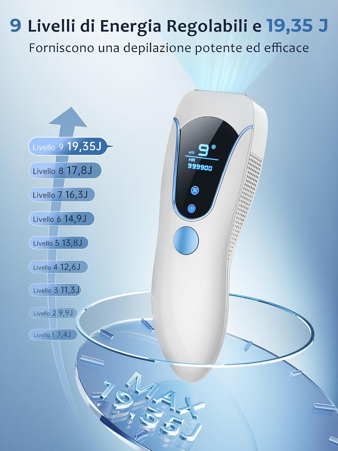 Thumbnail 3 de Epilatore Luce Pulsata con Funzione Ghiaccio 19,35J – comfort, efficacia e uso domestico