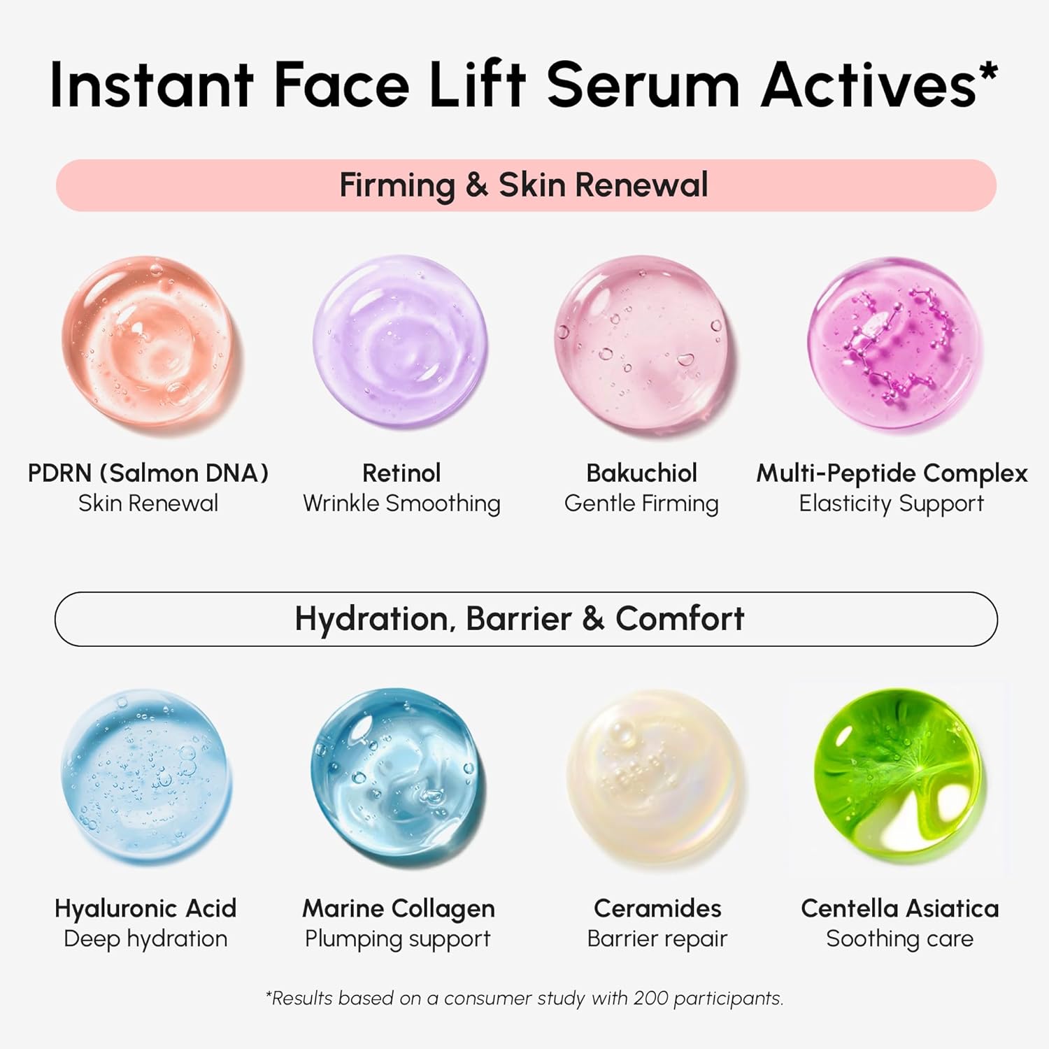Detalle de MAREE PDRN Serum – Peptides Face Serum with Salmon DNA, Retinol, Niacinamide & Collagen