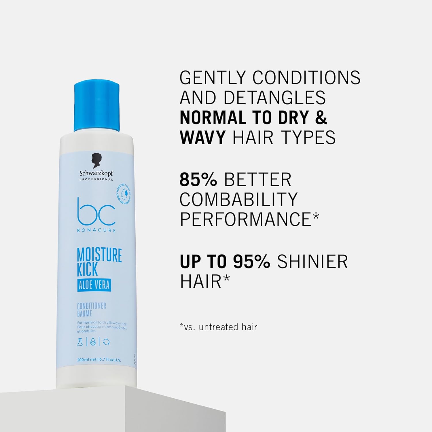 Detalle de Schwarzkopf Professional Bonacure Moisture Kick Conditioner for Normal to Dry Hair – 200 ml