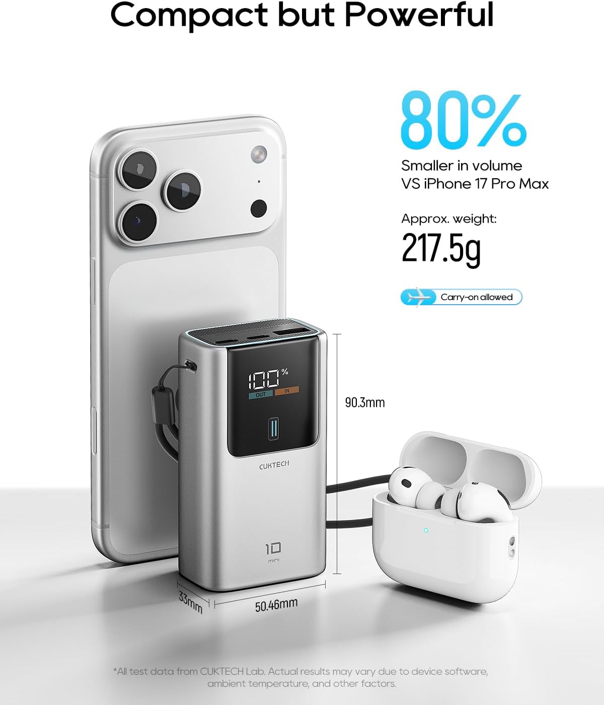 Thumbnail 4 de CUKTECH 10 Mini 45W Power Bank: compact USB‑C PD charger with 10000mAh