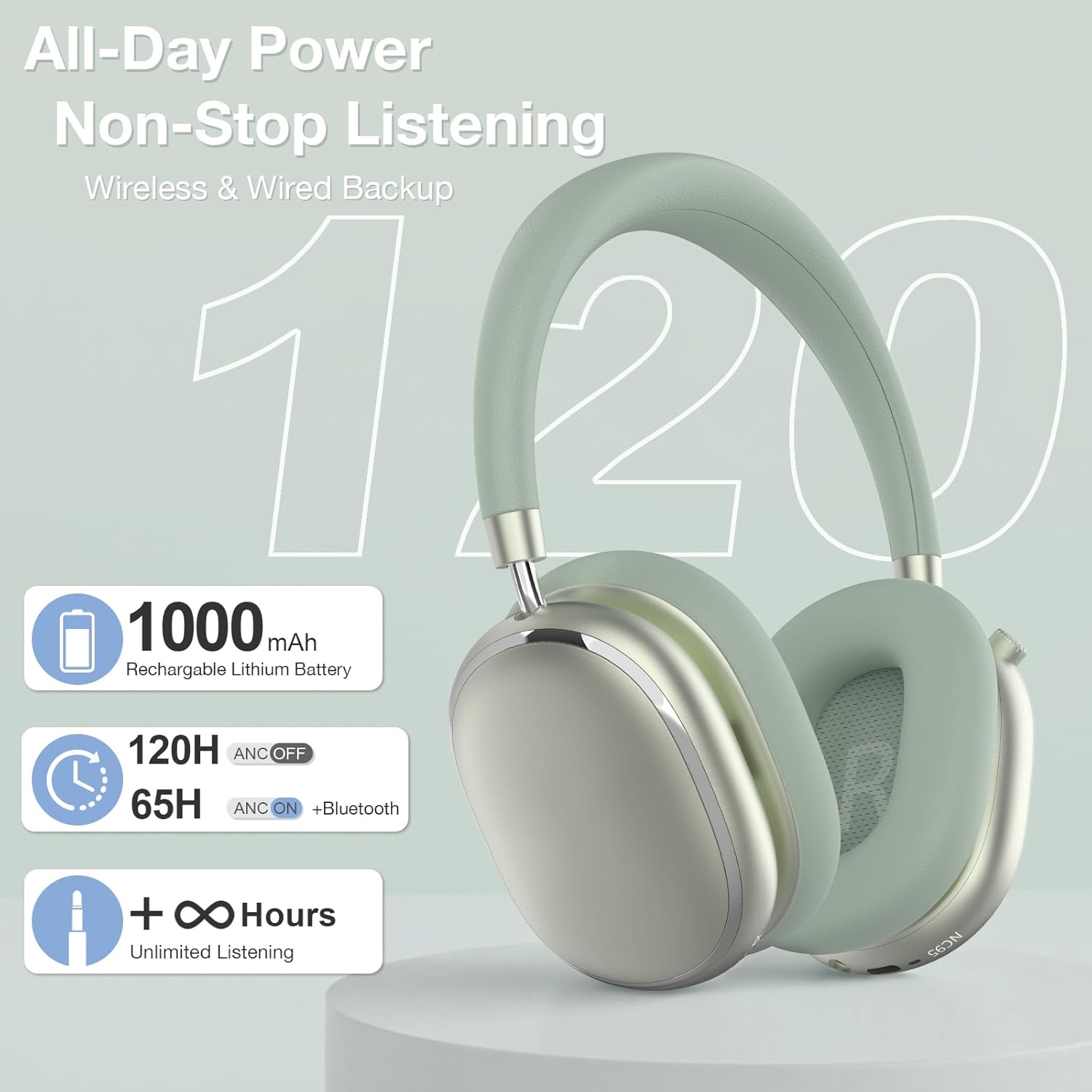 Detalle de NC95 Hybrid Active Noise Cancelling Headphones with Knob Control (120H) – Bluetooth 6.0 Over-Ear ANC