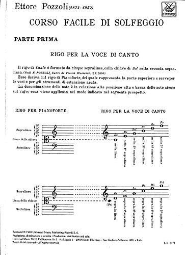 Detalle 1 de Ettore Pozzoli Corso Facile di Solfeggio – Parte 1 (Edizioni Ricordi)
