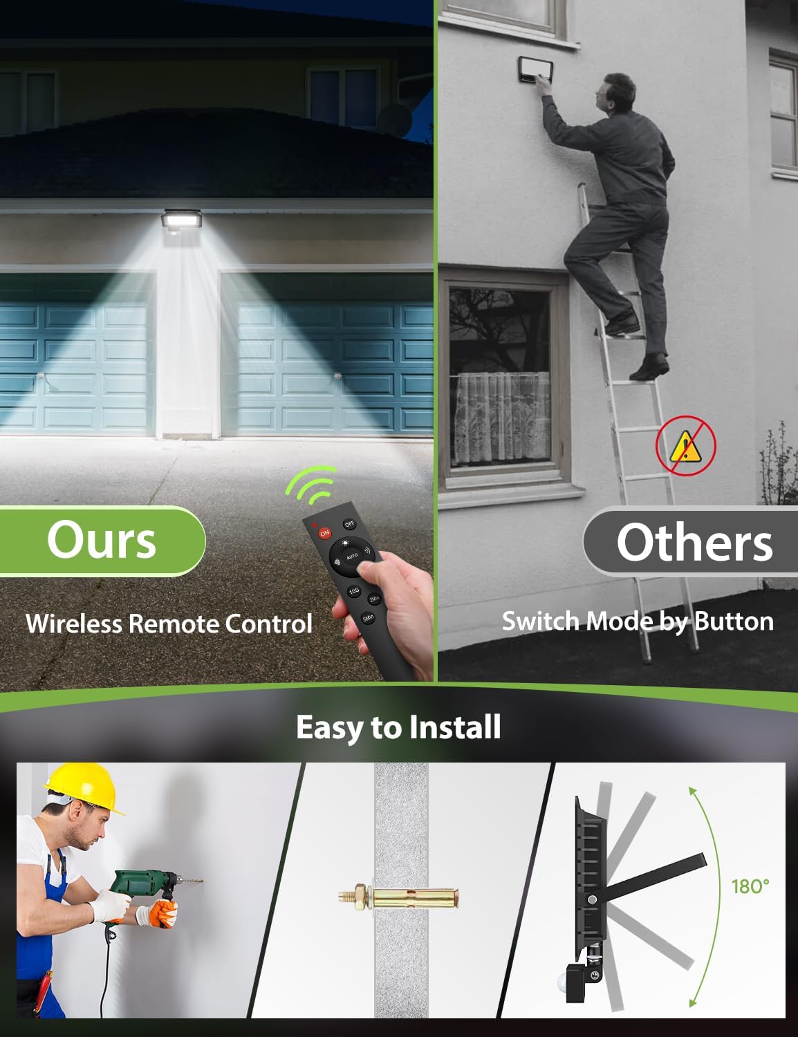 Thumbnail 5 de 100W Outdoor Motion Sensor Security Light with Remote Control