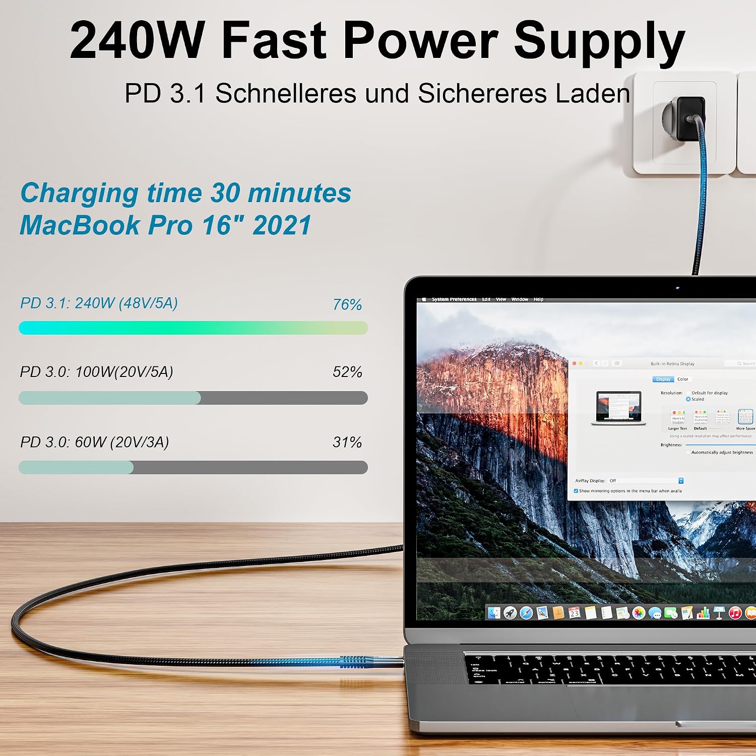 Detalle 2 de CAKOBLE USB4 USB-C-Kabel 2 m