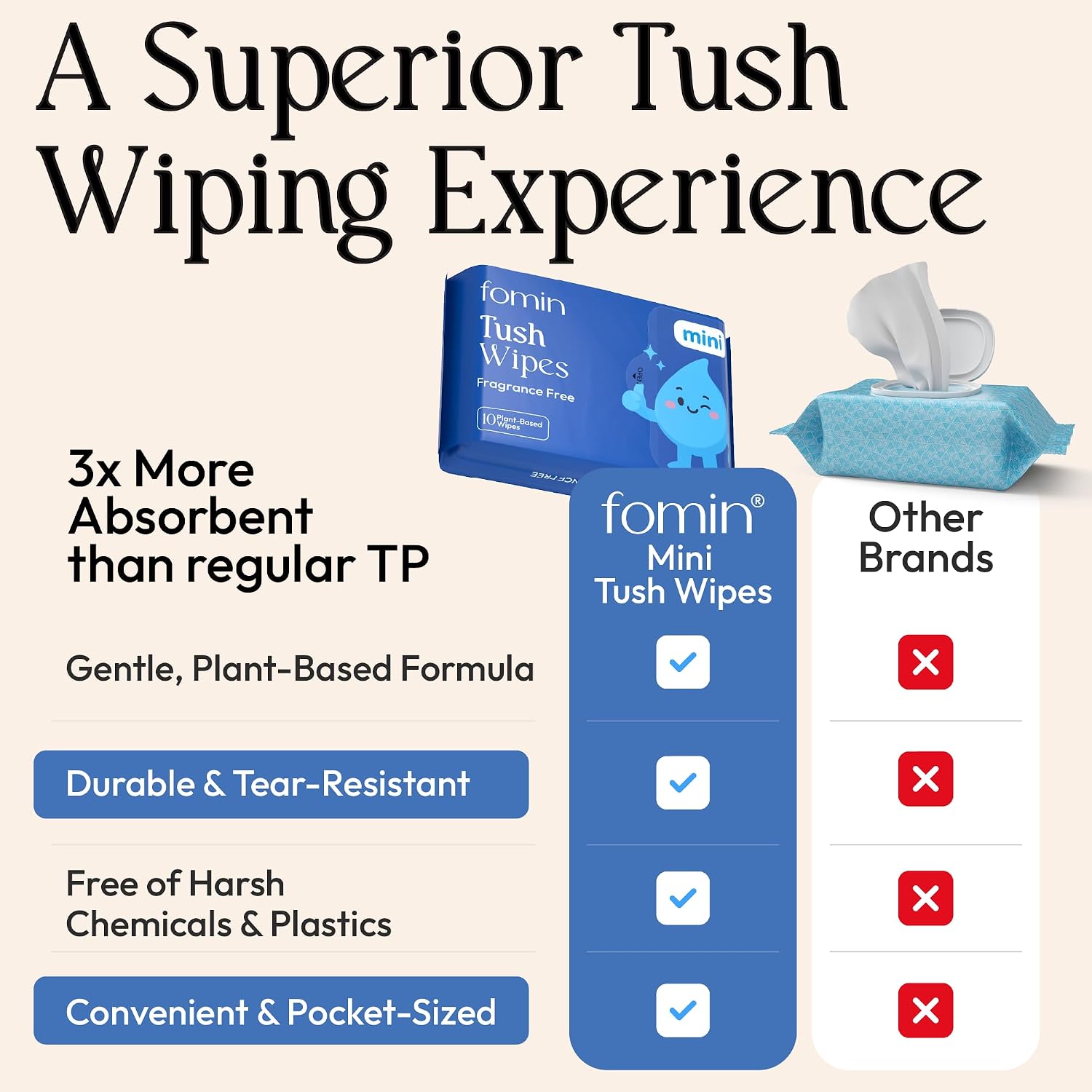 Thumbnail 2 de Fomin Compact Travel Flushable Wipes (64 Wipes) - Unscented, Plant-Based & Hypoallergenic