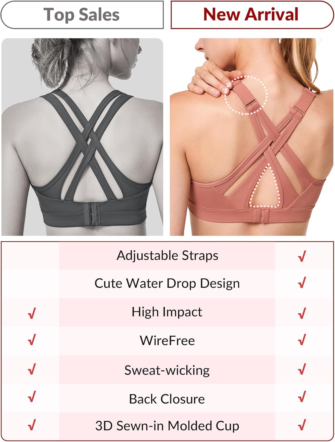 Thumbnail 3 de Yvette Sports Bra High Impact Adjustable Criss Cross Back — Full Support for Large Bust