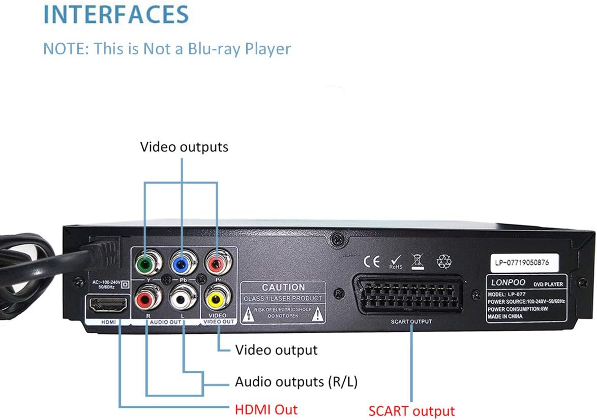 Detalle de Lettore DVD per TV LP-077 con uscita HDMI e SCART, ingresso USB e porta MIC (cavo HDMI/AV inclusi)