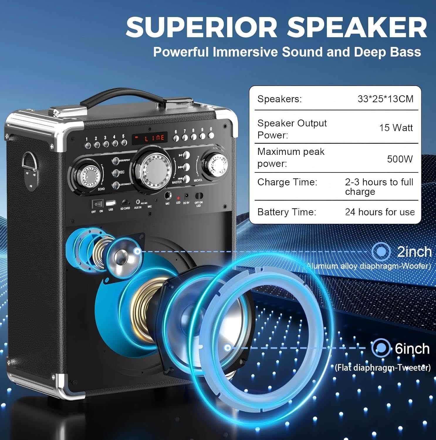 Detalle de HWWR S8-T Karaoke Machine with 500W Peak Speaker, 6-inch Woofer and 3 Wireless Microphones