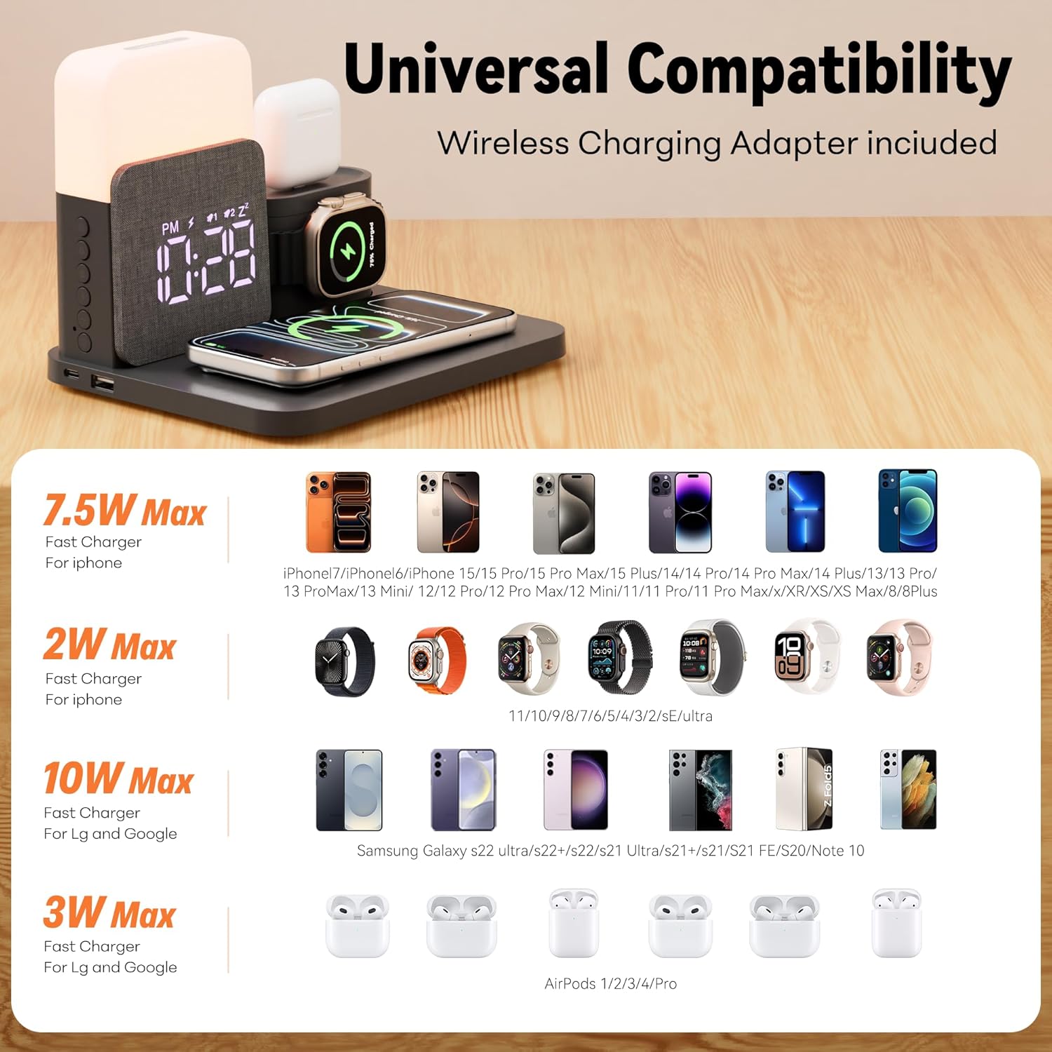 Detalle de COLSUR 6 in 1 Wireless Charging Station with Alarm Clock and Night Light