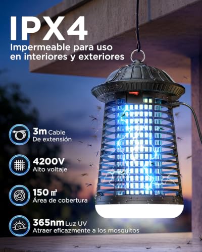 Detalle de Lámpara Antimosquitos VIWAVE con LED y 4200 V: uso interior y exterior