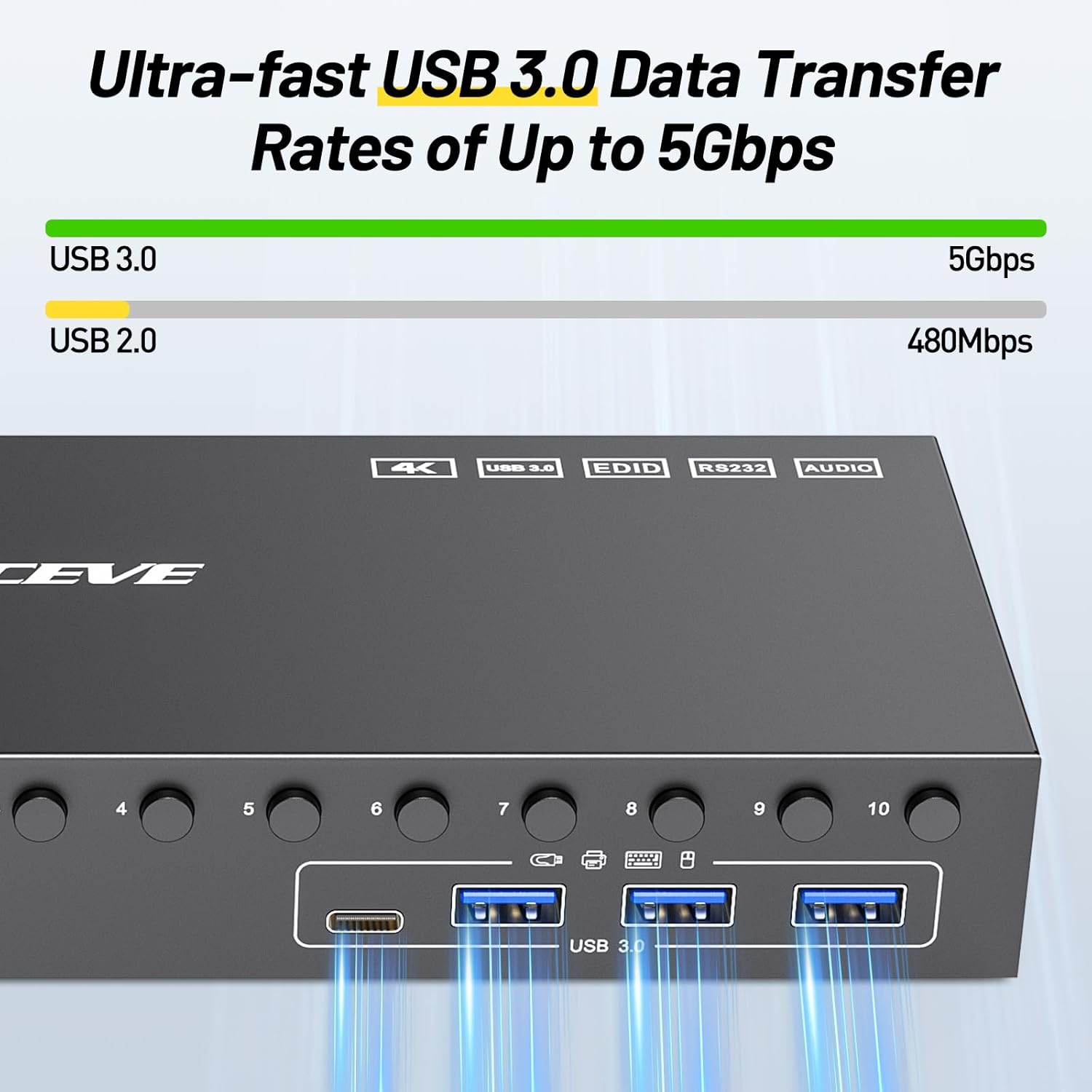 Thumbnail 5 de 10 Port HDMI KVM Switch 4K@60 Hz