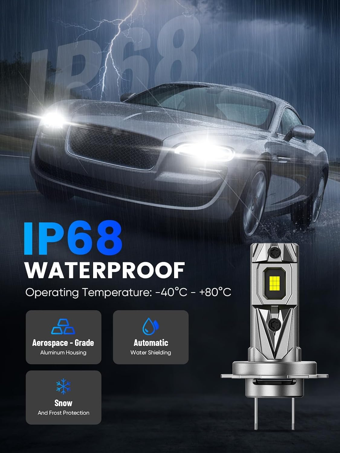 Detalle 2 de NOVSIGHT H7 LED Headlight Bulbs
