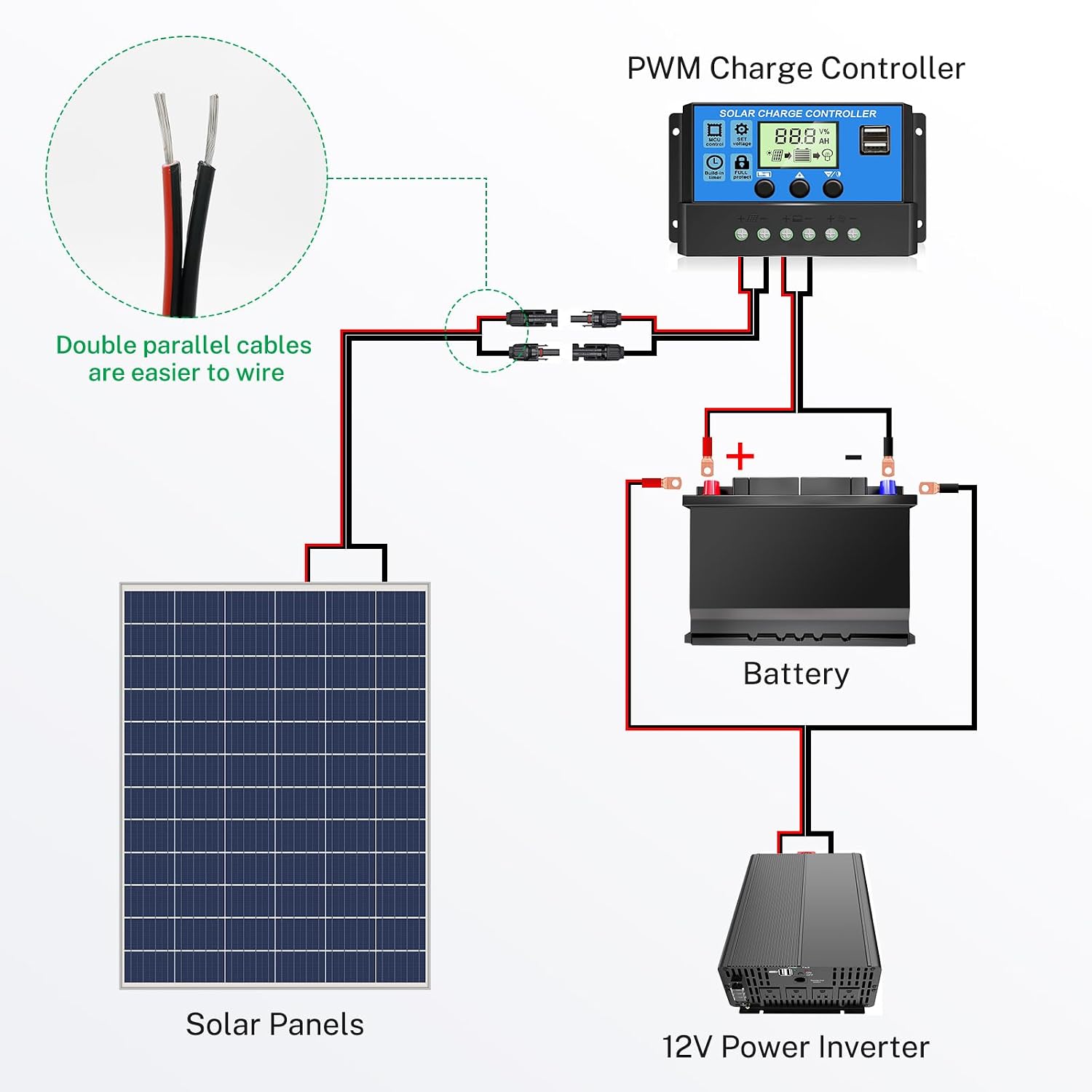 Thumbnail 4 de Firmerst Solarkabel 2×6mm² 5 m PV